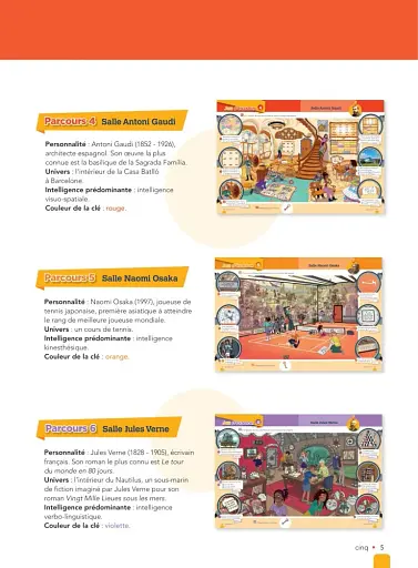 Sésame 1. Livre de l'élève A1.1 - фото 5