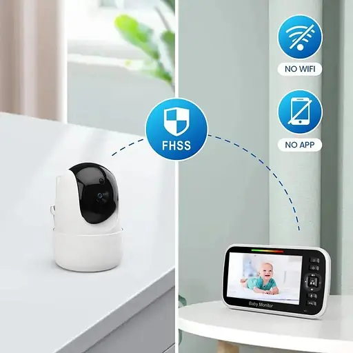 Видеоняня Baby Monitor SM651B двухсторонней связью, датчиком звука и ночным видением - фото 3
