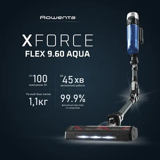 Пылесос моющий аккумуляторный Rowenta X-Force 9.6 Aqua Alnimal (RH20C7WO) - фото 6