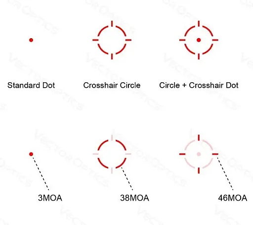 Приціл коліматорний Vector Optics Frenzy-X 1x19x26 MRS GenII - фото 2