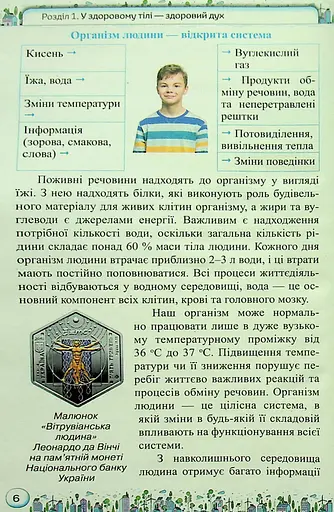 Здоров'я, безпека та добробут 6 клас - фото 4