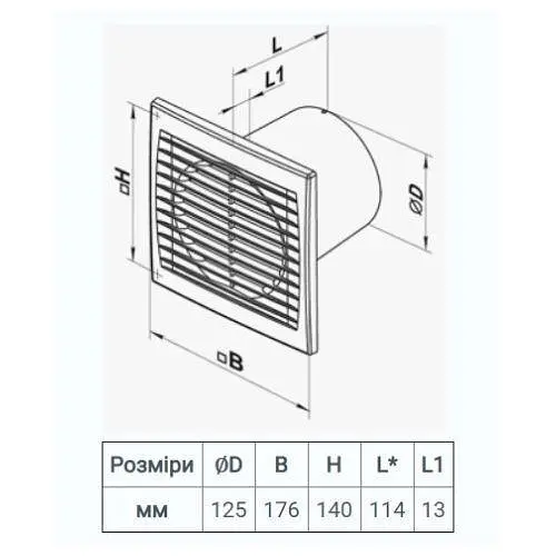 Вентилятор вытяжной Домовент 125 СТ с сеткой и таймером Белый 30412 - фото 9