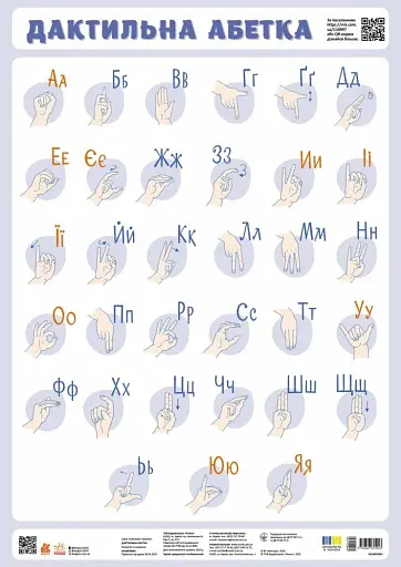 Навчальні плакати. Дактильна абетка