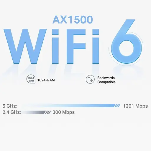 MESH-система TP-Link Mesh-система Deco X10 (2-pack) (Deco-X10-2-pack) - фото 3