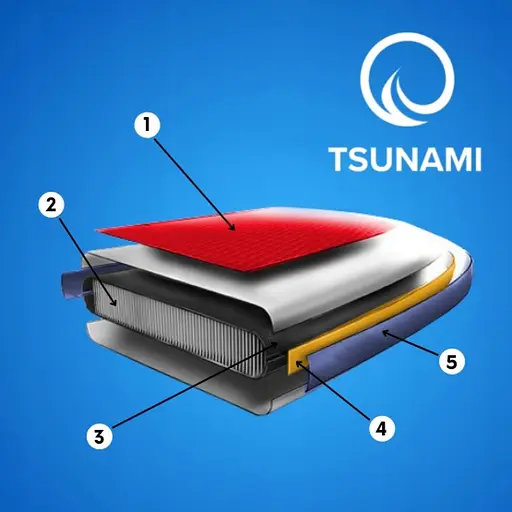 Надувная SUP доска TSUNAMI 350 см с веслом Wave T04 (P-5907739314239) - фото 2