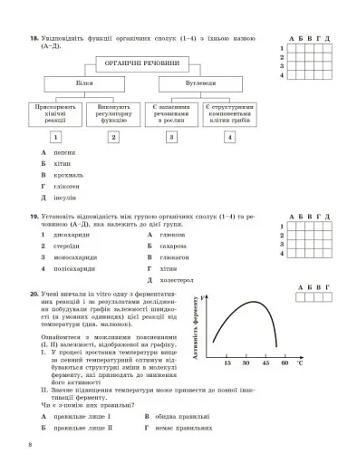 НМТ 2026. Біологія. Тестовий зошит - фото 2