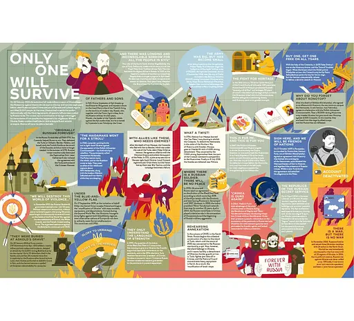 Книга "UNCONQUERED. The Big Book of Bravery" Iryna Taranenko, Dmytro Kuzmenko (англійською мовою) - фото 7