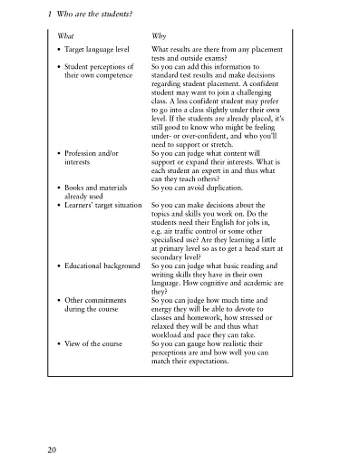 Planning Lessons and Courses. Designing Sequences of Work for the Language Classroom - фото 6