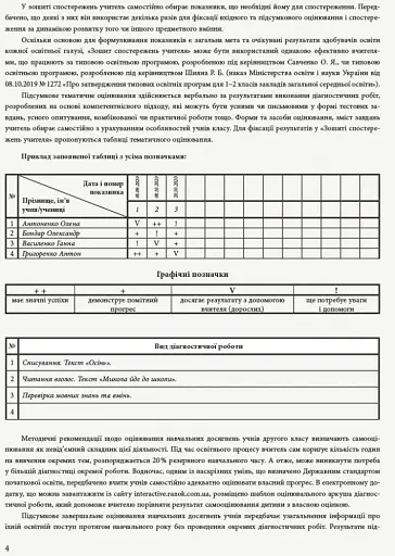 Зошит спостережень учителя 2 класу - фото 5