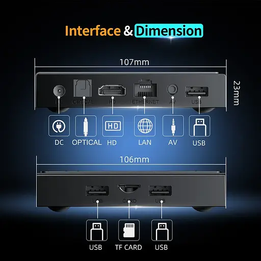Smart TV Box Android медиаплеер X96 NEX 4/32 - фото 3