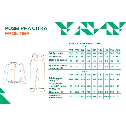 Термобілизна Frontier Kinkaju Fun Merino Kids 128 cm Multicolor - фото 8