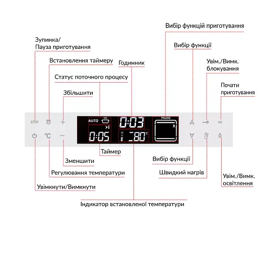Духовка Weilor FTO6F11WT - фото 10
