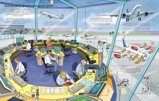 Аеропорт - фото 4