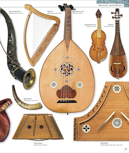 Music. The Definitive Visual History - фото 6