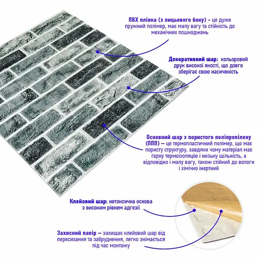 Самоклеющаяся 3D панель 700x700x5мм Клинкер синий (413) SW-00000768 - фото 2