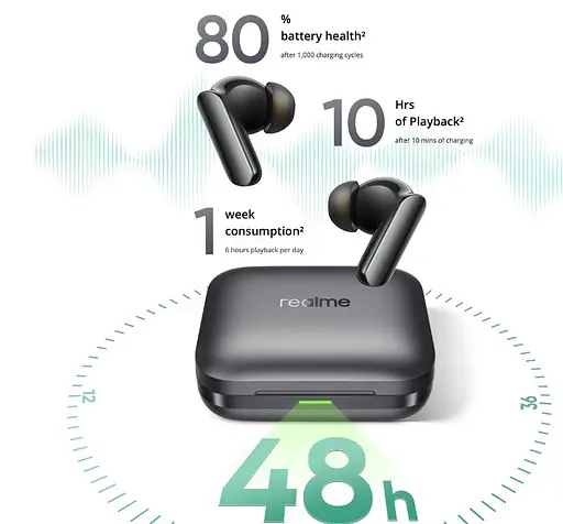 Bluetooth-гарнитура Realme Buds Air 7 Pro Metallic Grey_EU - фото 8