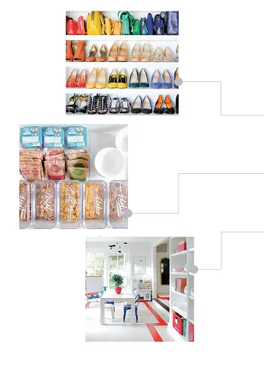 Перетвори свій дім. Посібник з організовування та усвідомлення цілей своєї оселі - фото 3