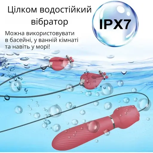 Вибратор 2 в 1 I’MCUM RoseTouch для сосков и вагинальный Красный (IM-ZDB296) - фото 9