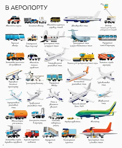 1000 назв транспорту - фото 2