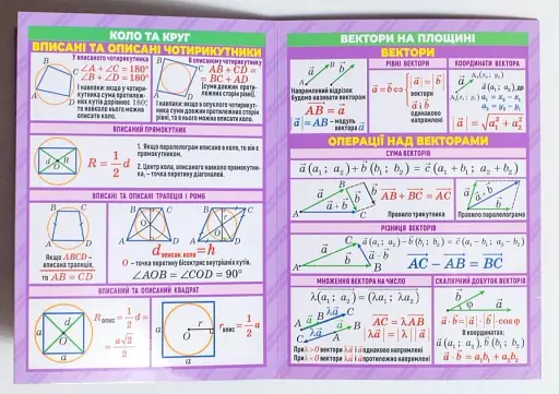 Шпаргалка. Геометрія. 7-11 клас - фото 2
