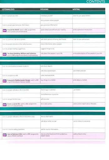 Speak Out. Starter Students' Book with MyEnglishLab - фото 4