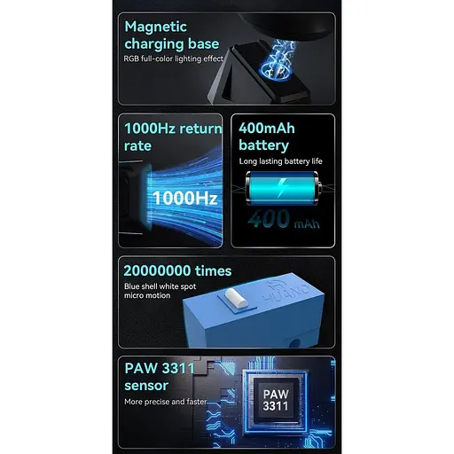 Мышь Ajazz AJ159P MC Charging Dock White (AJ159P-MC-W) [141348] - фото 6