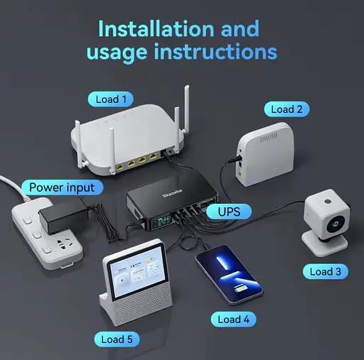 Skazeke D2P — Мини ИБП (UPS) 18000mAh (5-24V) для роутеров, камер, модемов и другого оборудования. - фото 4
