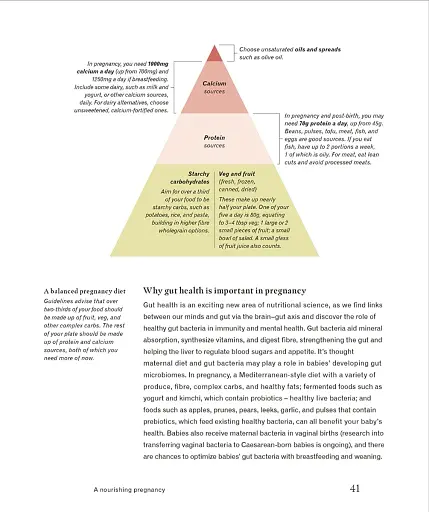 Deliciously Healthy Pregnancy - фото 8