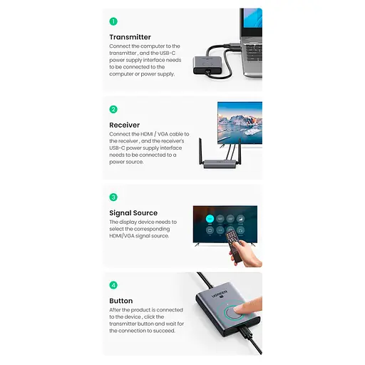 Безпровідний подовжувач UGREEN CM506 Wireless HDMI Extender Transmitter and Receiver 50m(UGR-50633A) - фото 9