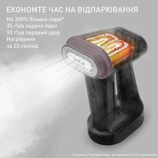 Парова щітка Tefal DT8765E0 - фото 8