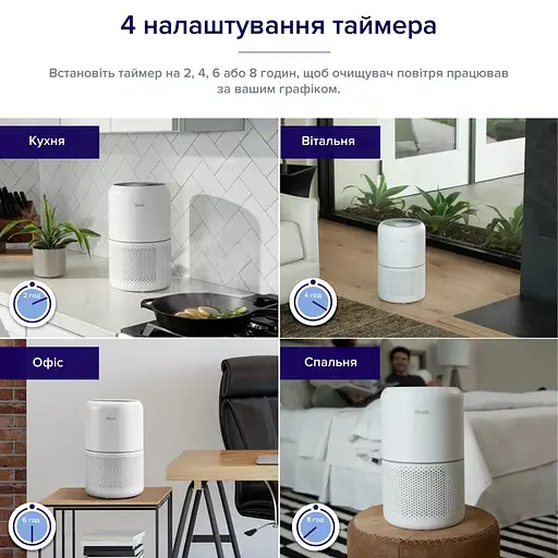 Очищувач повітря Levoit Air Purifier Core 300 White (HEAPAPLVNEU0036) - фото 6