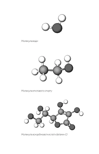 Хімія повсякдення - фото 8