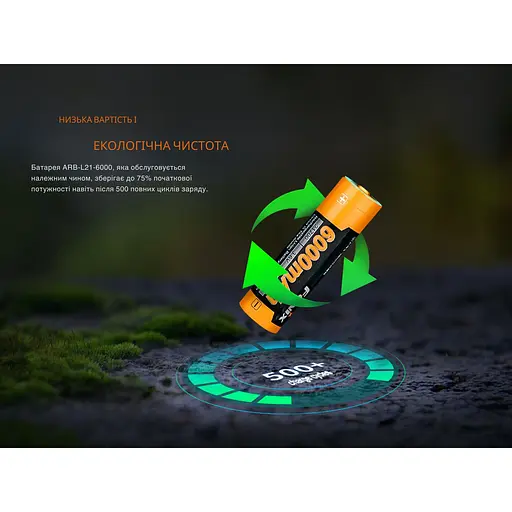 Акумулятор 21700 Fenix ARB-L21-6000 3.6V (Чорно-жовтий) - фото 8