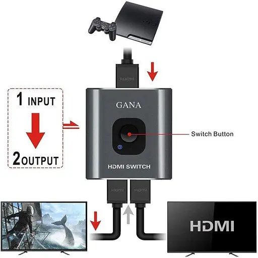 HDMI спліттер / комутатор двонаправлений на 2 порти GANA HD 4K 3D 1080P Switch перемикач розгалужувач - фото 4