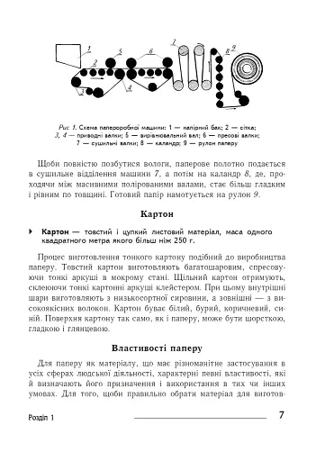 Технології: довідник для вчителів початкових класів - фото 6