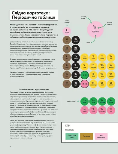 Елементарно! Науковий детектив - фото 7