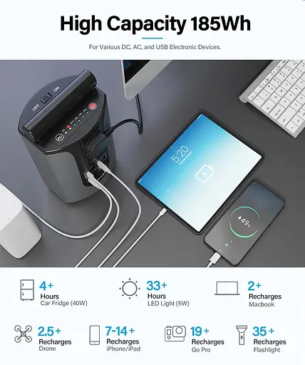 Портативна електростанція зовнішній акумулятор Тopdon Hurricano H200 49800mah 200W - фото 3