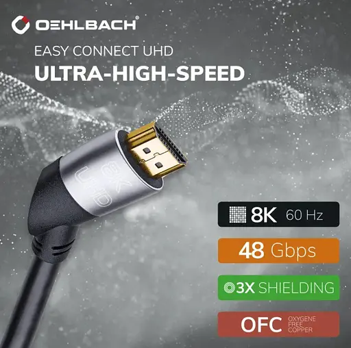 Кабель HDMI Oehlbach Easy Connect UHD v2.1 8K 48Gbit HDR ARC 2 м - фото 2
