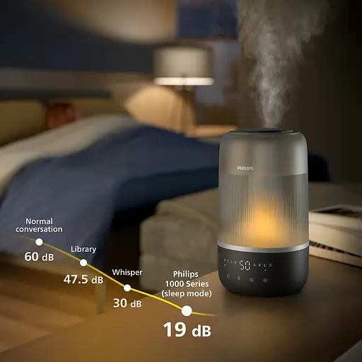 Увлажнитель воздуха Philips Series 1000, темно-серый (HU1510/03) - фото 12