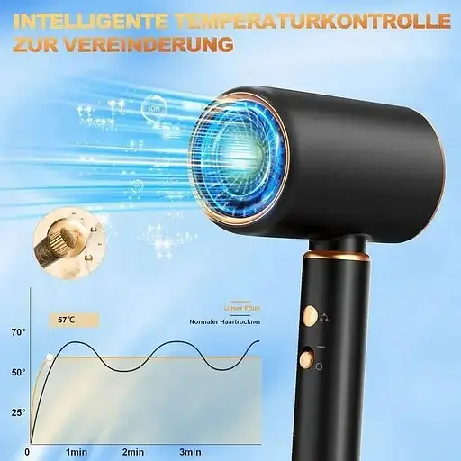 Фен Janolty з іонізацією, дифузором та концентратором 2400W, турбо-двигун, 4-в-1 - фото 4