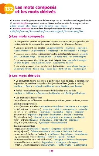 BLED Tout-en-Un - orthographe, grammaire, conjugaison, vocabulaire - фото 4