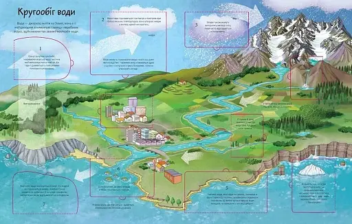 Земля Цікаве всередині - фото 4