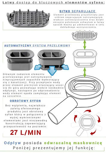 Душовий канал Rea Pure Neo Pro 90 см REA-G0903 - фото 6