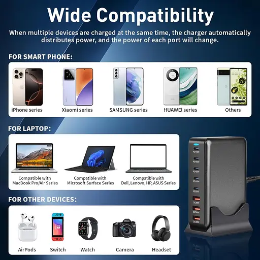 Зарядна станція ILEPO 600W багатопортова на 3 USB + 5 Type-C / мережевий мультизарядний пристрій Black (19027) - фото 6