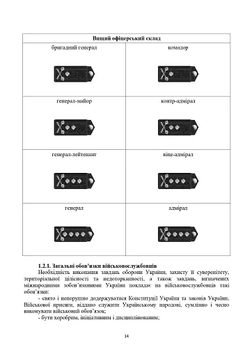 Загальновійськова підготовка. Навчальний посібник - фото 13