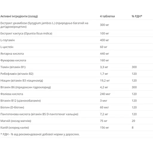 Таблетки від похмілля New Nordic After Party 30 шт. - фото 2