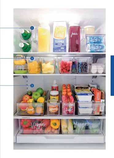 Перетвори свій дім. Посібник з організовування та усвідомлення цілей своєї оселі - фото 18