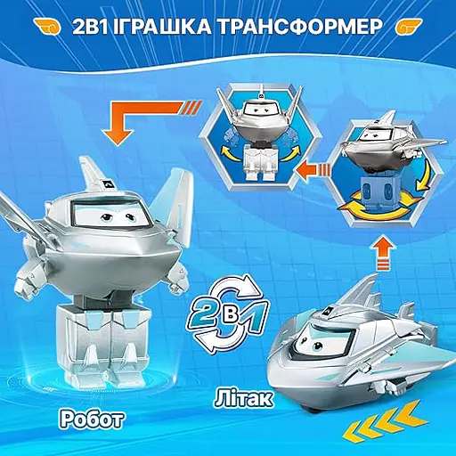 Ігрова фігурка-трансформер Super Wings Transform-a-Bots Травер (Traver) 5 см (EU780032) - фото 5