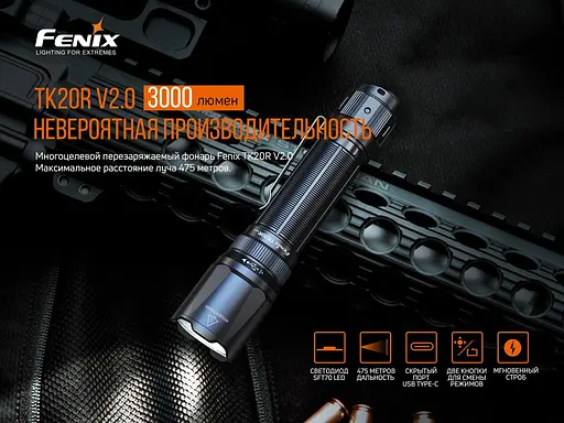 Ручной тактический фонарь Fenix TK20R V2.0 3000лм зарядка через Type-C (Черный) - фото 9