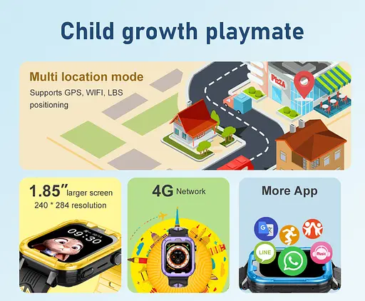 Смарт-годинник дитячі з відеодзвінком Wonlex KT32 Original WI-FI GPS SIM-карта Blue (18344) - фото 5